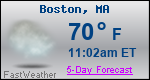 Weather Forecast for Boston, MA