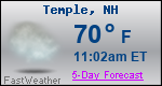 Weather Forecast for Temple, NH