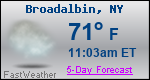 Weather Forecast for Broadalbin, NY