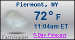 Weather Forecast for Piermont, NY