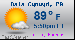 Weather Forecast for Bala Cynwyd, PA