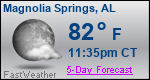 Weather Forecast for Magnolia Springs, AL