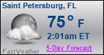 Weather Forecast for Saint Petersburg, FL