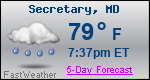 Weather Forecast for Secretary, MD