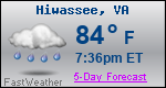 Weather Forecast for Hiwassee, VA