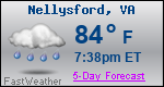 Weather Forecast for Nellysford, VA