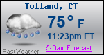 Weather Forecast for Tolland, CT