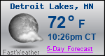 Weather Forecast for Detroit Lakes, MN