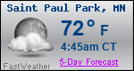 Weather Forecast for Saint Paul Park, MN