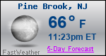 Weather Forecast for Pine Brook, NJ