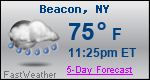 Weather Forecast for Beacon, NY
