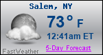 Weather Forecast for Salem, NY