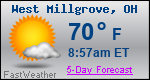 Weather Forecast for West Millgrove, OH