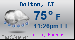 Weather Forecast for Bolton, CT