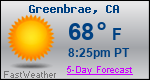 Weather Forecast for Greenbrae, CA