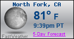 Weather Forecast for North Fork, CA