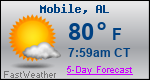 Weather Forecast for Mobile, AL