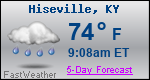 Weather Forecast for Hiseville, KY