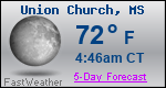 Weather Forecast for Union Church, MS