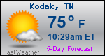 Weather Forecast for Kodak, TN