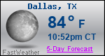 Weather Forecast for Dallas, TX