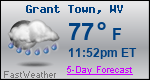 Weather Forecast for Grant Town, WV