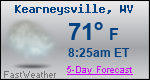 Weather Forecast for Kearneysville, WV