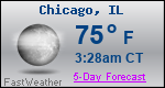 Weather Forecast for Chicago, IL