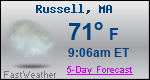 Weather Forecast for Russell, MA