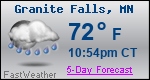 Weather Forecast for Granite Falls, MN