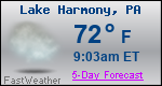 Weather Forecast for Lake Harmony, PA