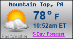 Weather Forecast for Mountain Top, PA