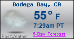 Weather Forecast for Bodega Bay, CA