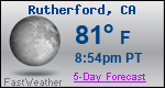 Weather Forecast for Rutherford, CA