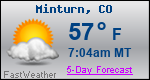 Weather Forecast for Minturn, CO