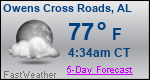 Weather Forecast for Owens Cross Roads, AL