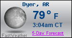 Weather Forecast for Dyer, AR