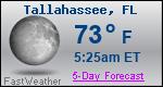 Weather Forecast for Tallahassee, FL
