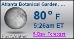 Weather Forecast for Atlanta Botanical Garden, GA