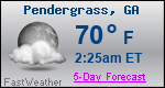 Weather Forecast for Pendergrass, GA
