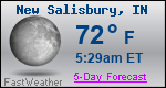 Weather Forecast for New Salisbury, IN
