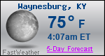 Weather Forecast for Waynesburg, KY