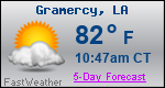 Weather Forecast for Gramercy, LA