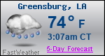 Weather Forecast for Greensburg, LA
