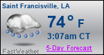 Weather Forecast for Saint Francisville, LA