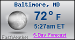 Weather Forecast for Baltimore, MD