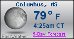 Weather Forecast for Columbus, MS