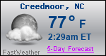 Weather Forecast for Creedmoor, NC