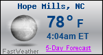 Weather Forecast for Hope Mills, NC