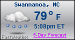 Weather Forecast for Swannanoa, NC